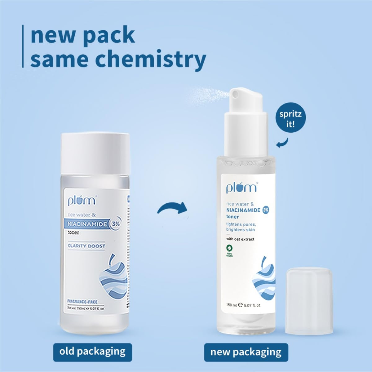 Plum 3% Niacinamide & Rice Water Face Toner | Women & Men | 150ml