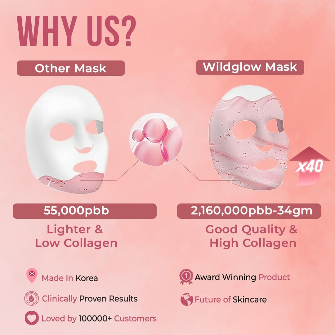 WILDGLOW Korean Glass Skin Bio-Collagen Overnight Face Mask for Deep Hydration, Pigmentation, Anti-Aging & Pore Minimizing | Hyaluronic Acid, Niacinamide, Vitamin E & Centella | Korean Glass Skin, Centella, Collagen mask, Niacinamide, Oligo Hyaluronic acid, Fairness face pack, peel off mask, for men & women, buy best face mask online at purepearlbeauty.com,
