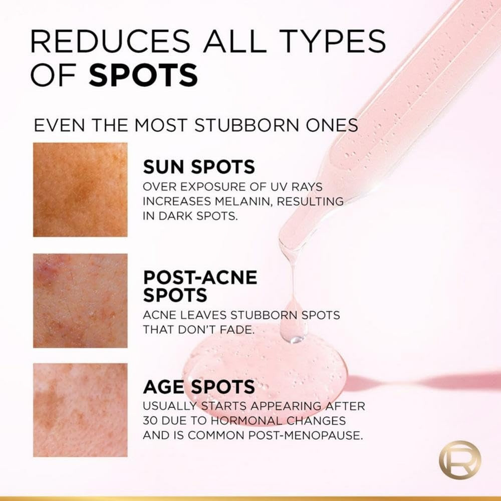 L'Oreal Paris Glycolic Bright 8% [Melasyl + Niacinamide] Face Serum for Brightening Dark Spots 30ml
