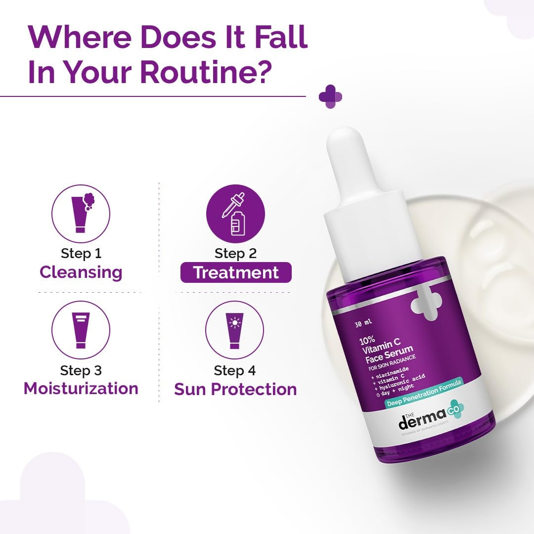 The Derma Co 10% Vitamin C Face Serum with 5% Niacinamide, Powered by Deep Penetration Formula™ | Fades Dark Spots | Reduces Pigmentation | Boosts Collagen | Brightens Skin | Suitable for All Skin Types | 30 ml
