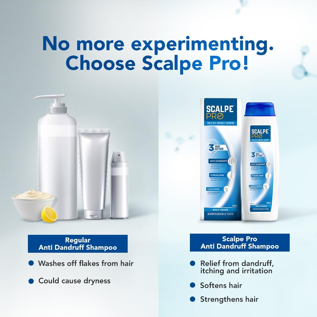 Scalpe Pro Daily Anti-Dandruff Shampoo|Removes Dandruff| Helps With Itching, Irritation & Redness|Climbazole & Zpto Formulation|Strong & Smooth Hair| Daily Use|Dermatologically Tested|For Unisex|200Ml
