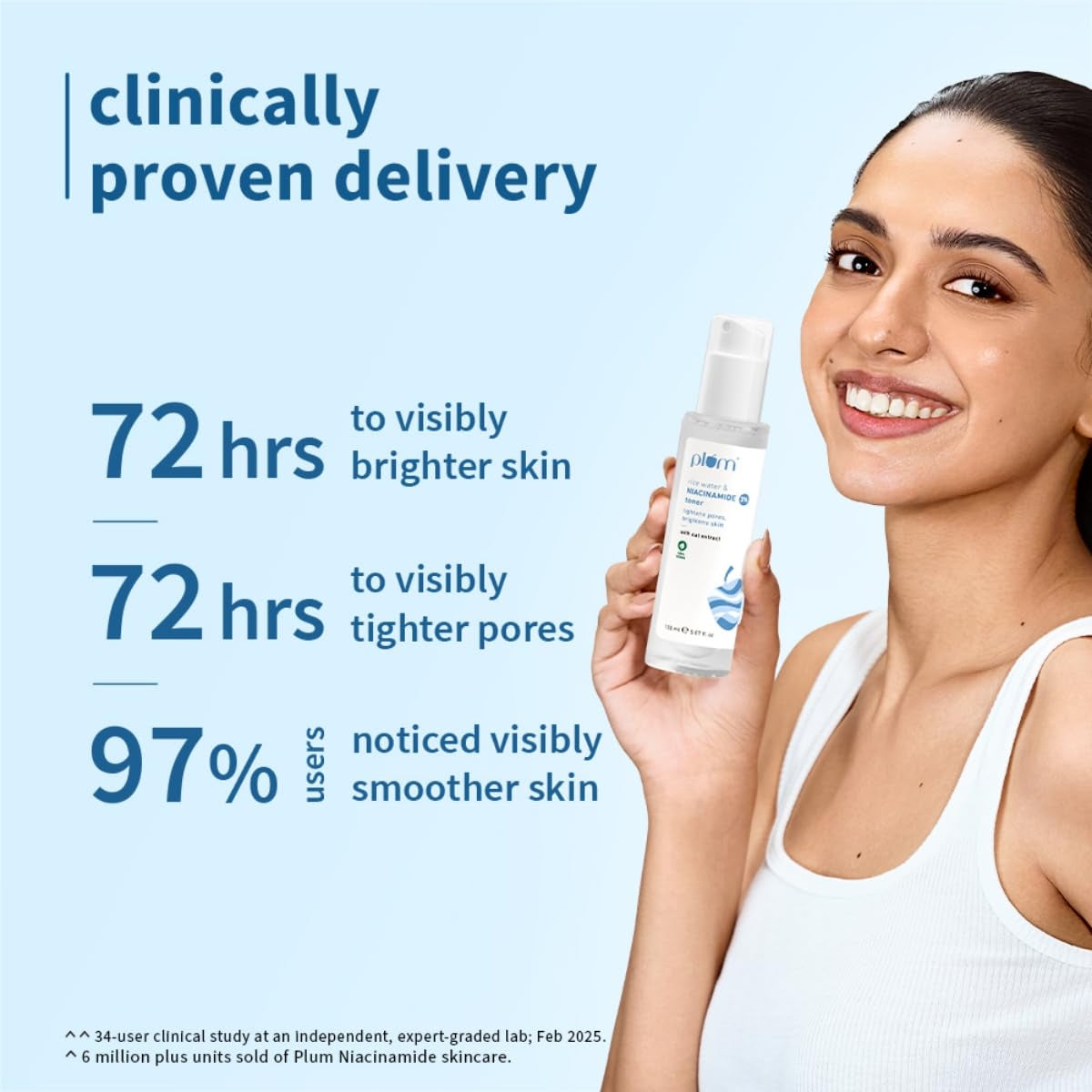 Plum 3% Niacinamide & Rice Water Face Toner | Women & Men | 150ml