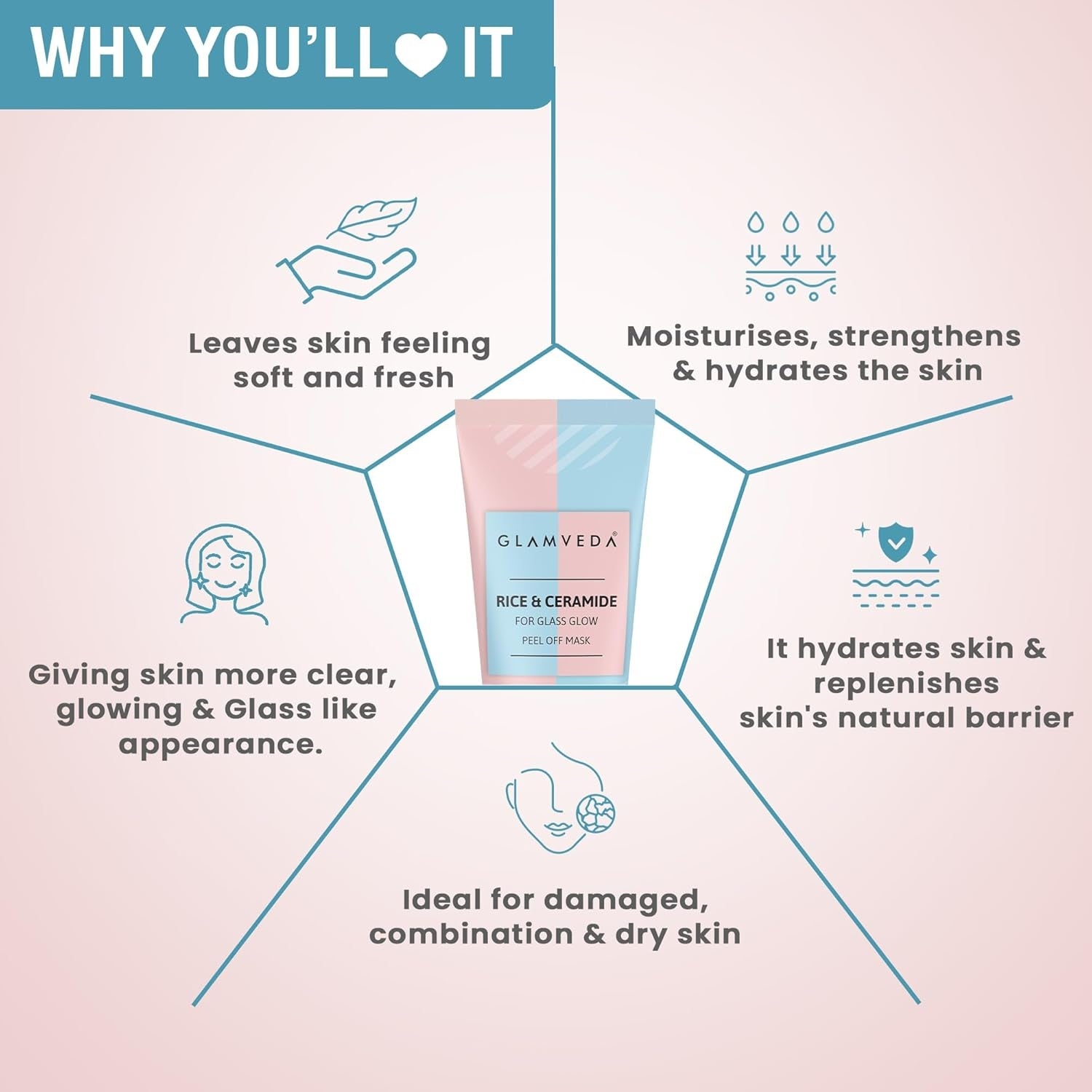 Korean Glass Skin,rice water, licorice, grape seed oil, orange peel, ceramide, Fairness face pack, peel off mask, for men & women, buy best face mask online at purepearlbeauty.com,