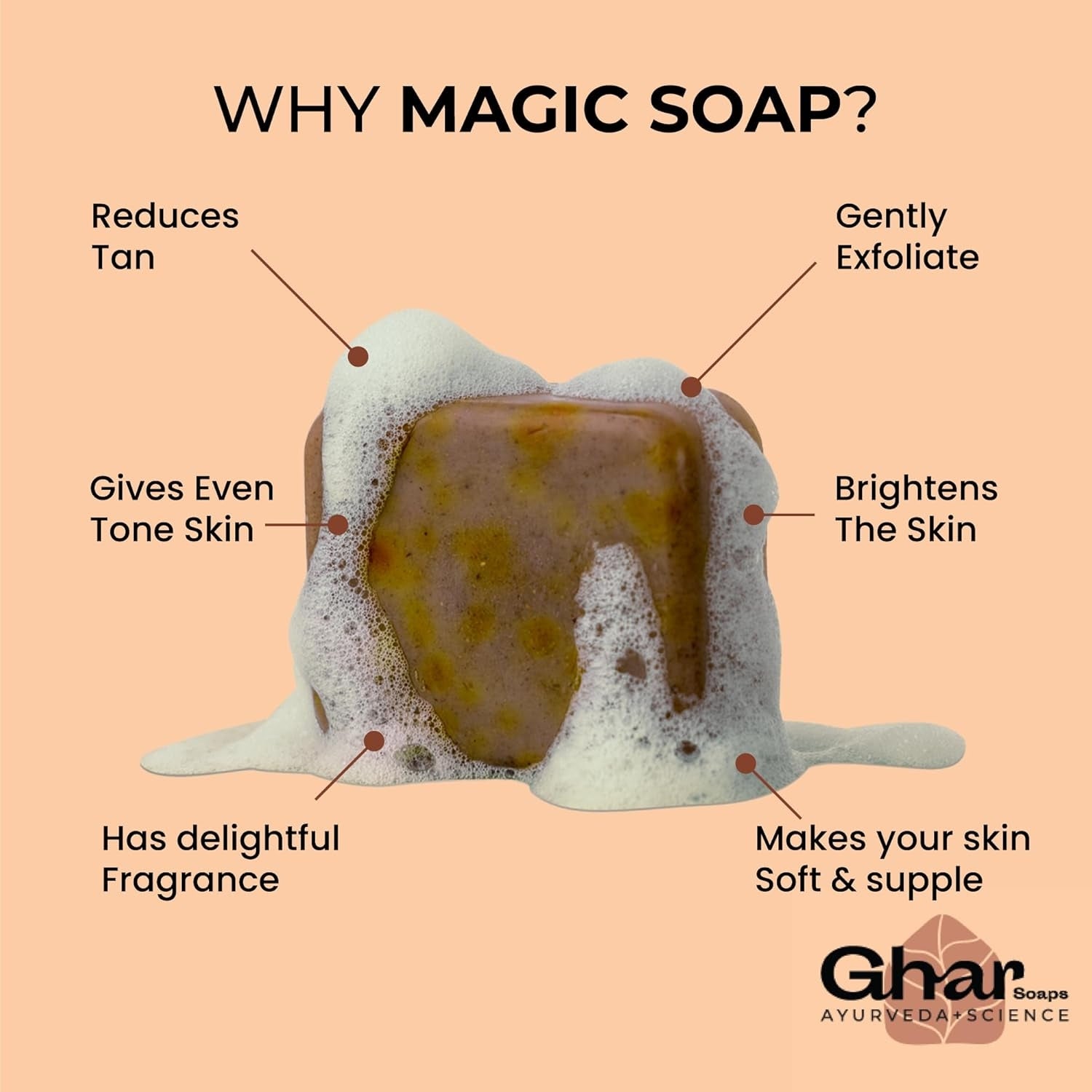 Ghar Soaps Sandalwood & Saffron Magic Soaps For Bath (100 Gms Pack Of 1) | Handmade Skin Brightening Soap For Men & Women