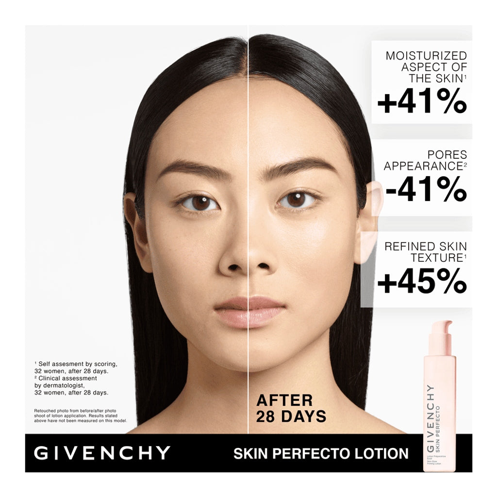 Skin Perfecto Skin-Glow Priming Lotion - 200ml